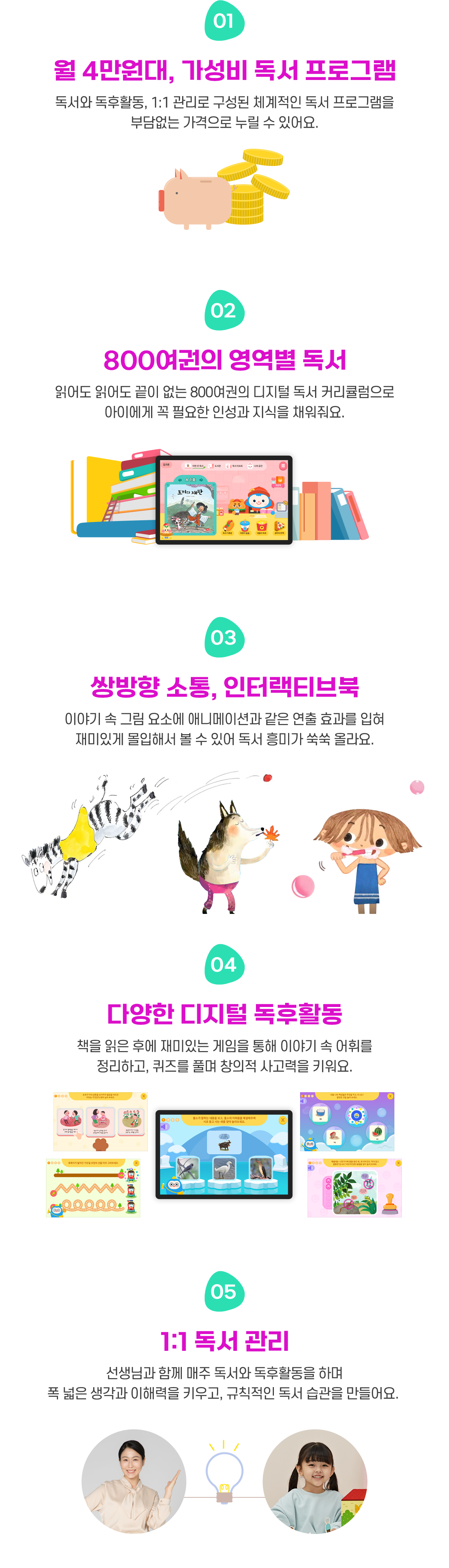#4-1 월 4만원대, 가성비 독서 학습지, #4-2 800여권의 영역별 독서, #4-3 쌍방향 소통,인터랙티브 북, #4-4 1:1 독서 관리