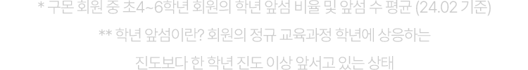 * 구몬 회원 중 초4~6학년 회원의 학년 앞섬 비율 및 앞섬 수 평균 (24.02 기준)