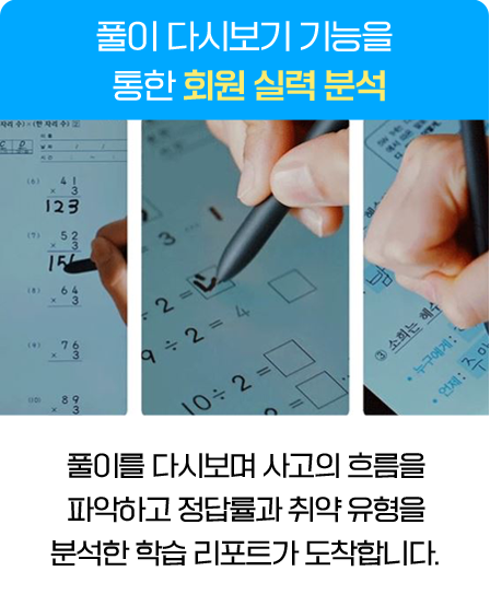 풀이 다시보기 기능을 통합 회원 실력 분석