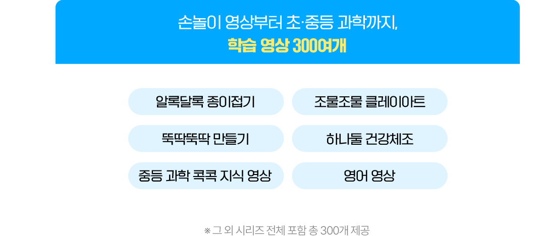 손놀이 영상부터 초·중등 과학까지,학습 영상 300여개