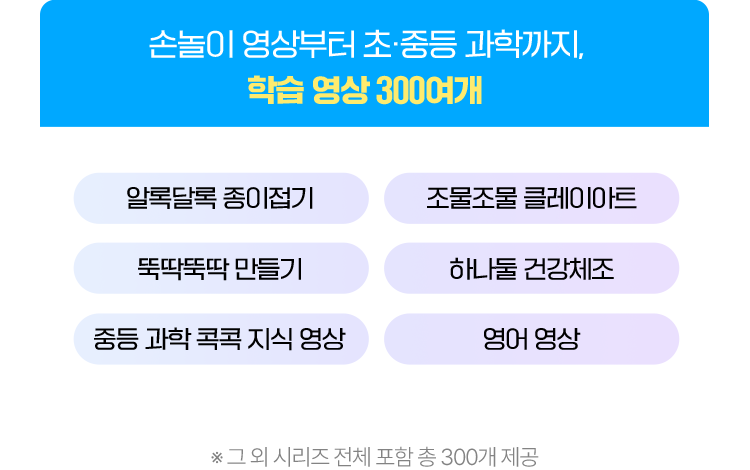 손놀이 영상부터 초·중등 과학까지,학습 영상 300여개
