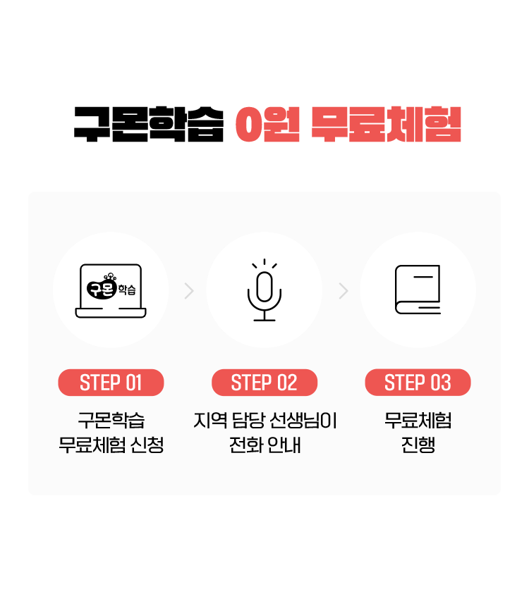 구몬학습 0원 무료체험! 무료체험신청->지역 담당 선생님이 전화 안내>무료체험 진행 