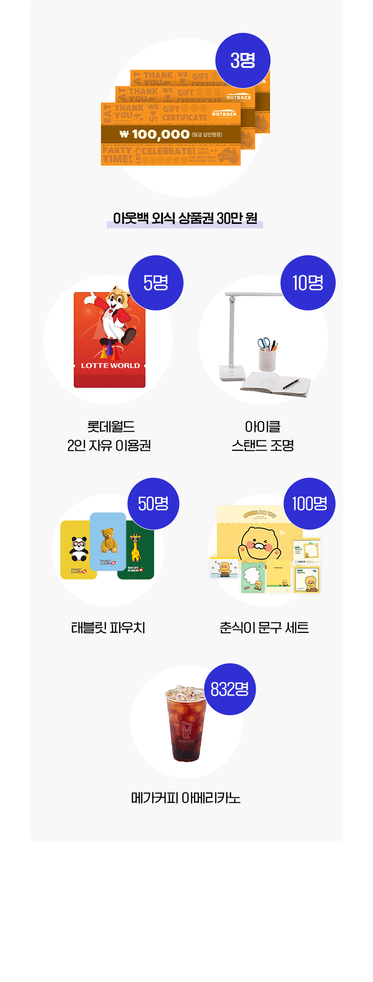 아웃백 외식 상품권 30만원 3명