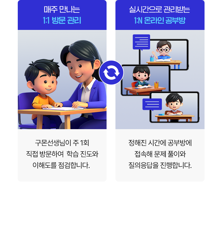 매주 만나는 1:1 방문 관리/ 실시간으로 관리받는 1:N 온라인 공부방
