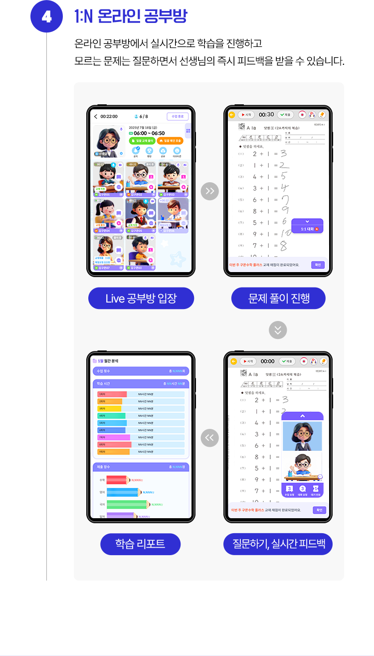 4. 1:N 온라인 공부방