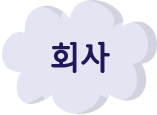 회사