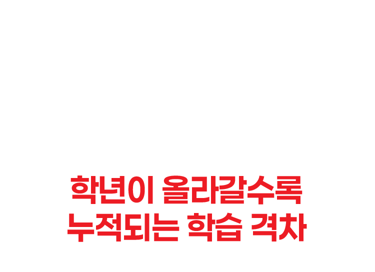 노력만큼 따라오지 않는 중학교 성적 학년이 올라갈수록 누적되는 학습 격차