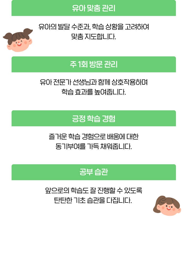 유아맞춤관리/주1회방문관리/긍정학습경험/공부습관