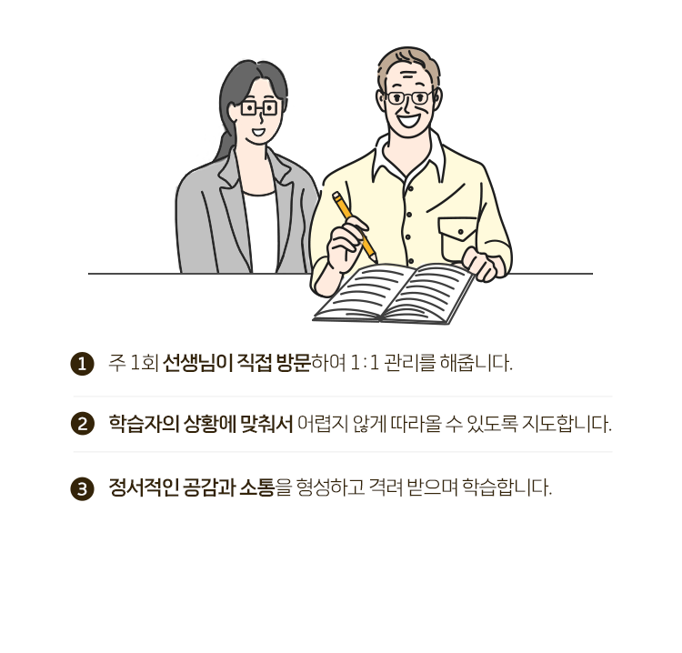 1.주 1회 선생님이 직접 방문하여 1:1 관리를 해줍니다. 2.학습자의 상황에 맞춰서 어렵지 않게 따라올 수 있도록 지도합니다. 3.정서적인 공감과 소통을 형성하고 격려 받으며 학습합니다.