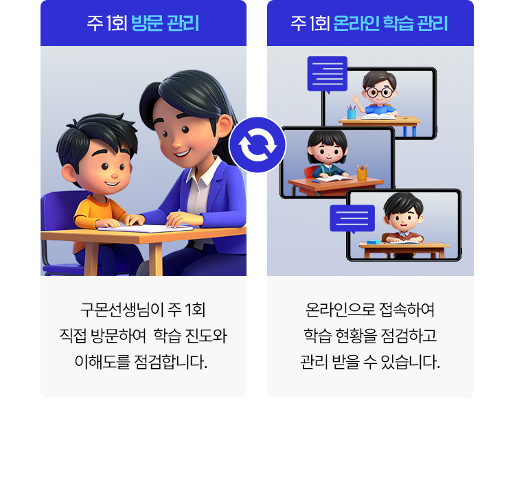 매주 만나는 1:1 방문 관리/ 실시간으로 관리받는 1:N 온라인 공부방