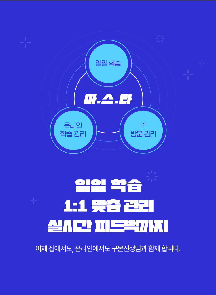 일일 학습 1:1 맞춤 관리 실시간 피드백까지