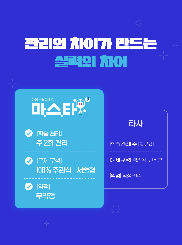 관리의 차이가 만드는 실력의 차이