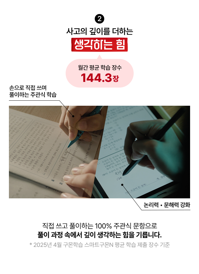 사고의 깊이를 더하는 생각하는 힘