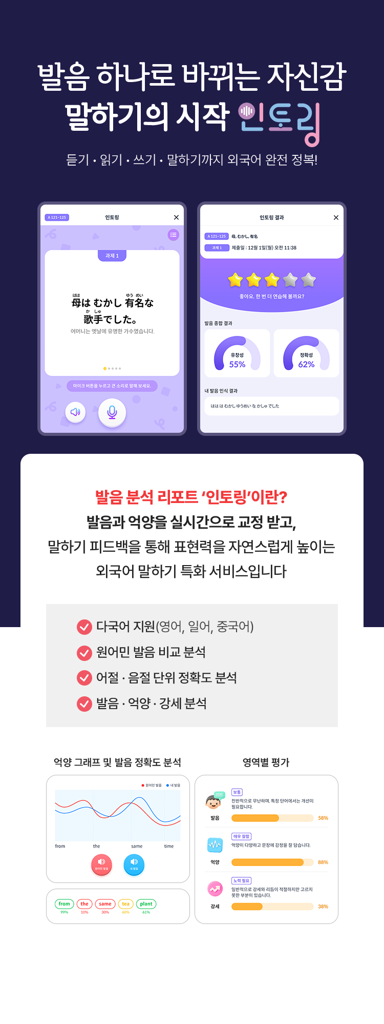 발음 하나로 바뀌는 자신감 말하기의 시작 인토링