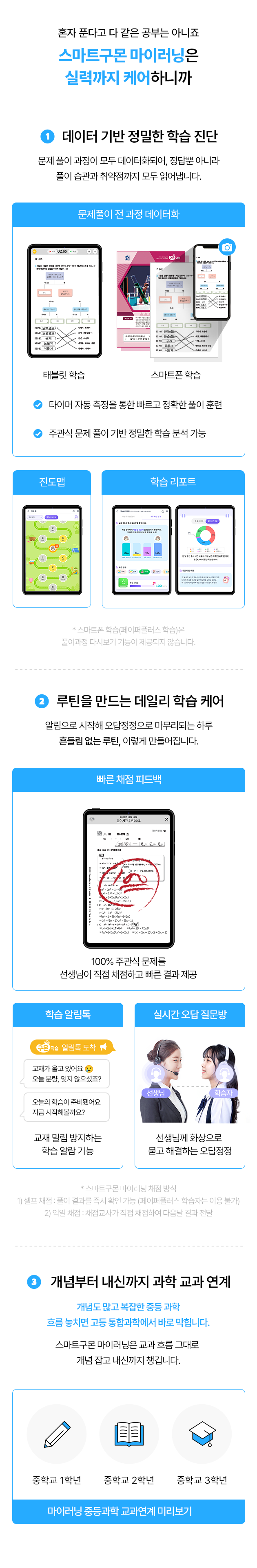 혼자 푼다고 다 같은 공부는 아니죠 스마트구몬 마이러닝은 실력까지 케어하니까