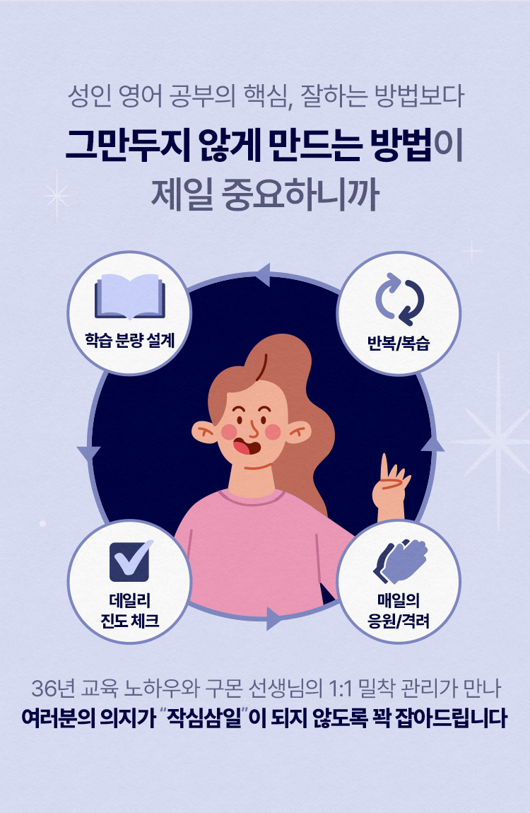 성인 영어 공부의 핵심, 잘하는 방법보다 그만두지 않게 만드는 방법이 제일 중요합니다.