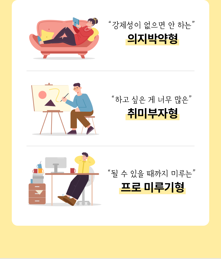 의지박약형, 취미부자형, 프로 미루기형