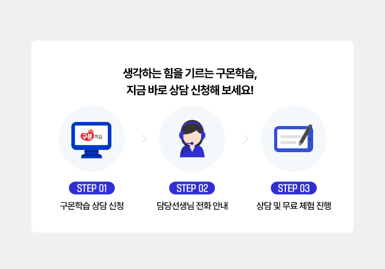 생각하는 힘을 기르는 구몬학습, 지금 바로 상담 신청해 보세요! step1. 구몬학습 상담 신청, step2. 담당선생님께 전화 안내, step3. 상담 및 무료 체험 진행
