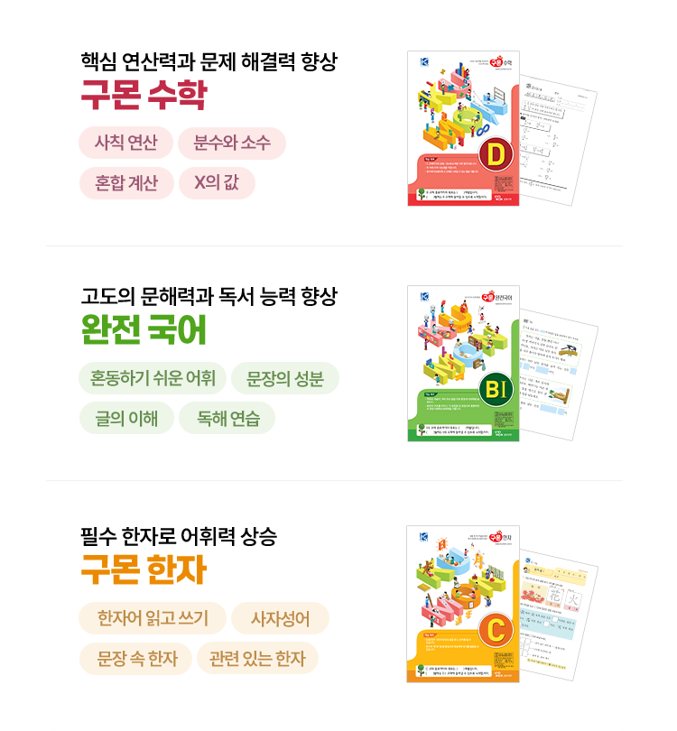 STEP 01. 구몬학습 상담신청 > STEP 02. 담당 선생님 전화 안내 > STEP 03. 상담 및 무료체험 진행 
