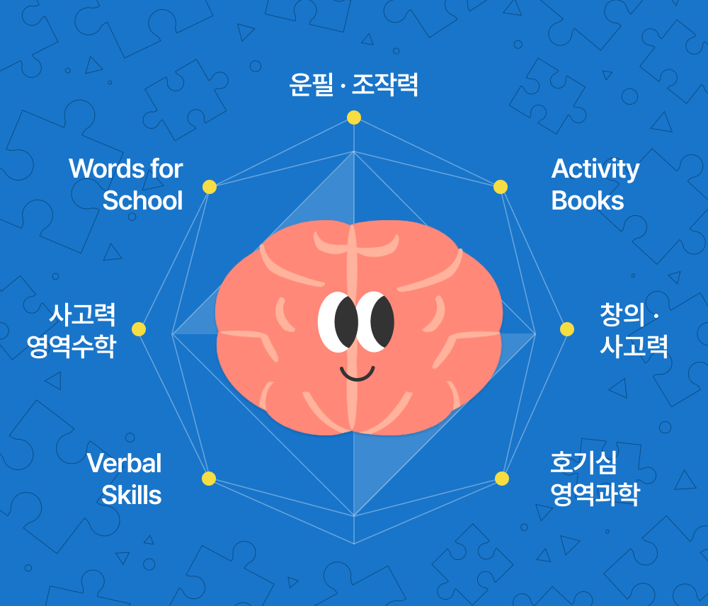 브레인쏙쏙 프로그램 구성 다이어그램