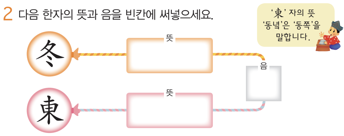 한자의 뜻과 음을 쓰는 학습 예시