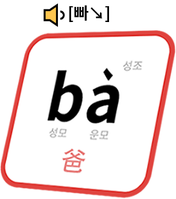 성조, 성모, 운모를 익히는 발음 학습 예시
