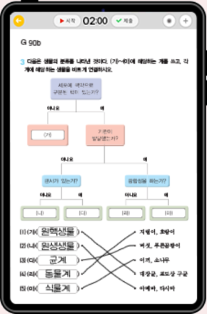 태블릿 학습 풀이 과정