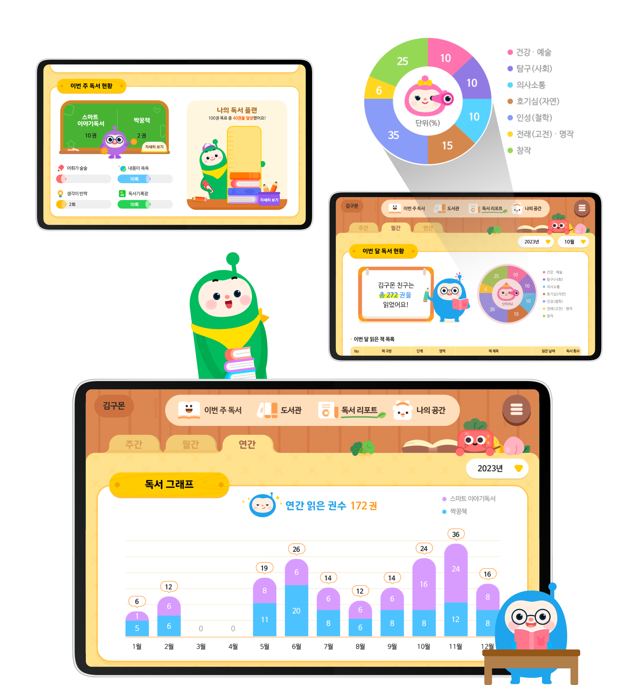 구몬선생님과 함께하는 독서 관리